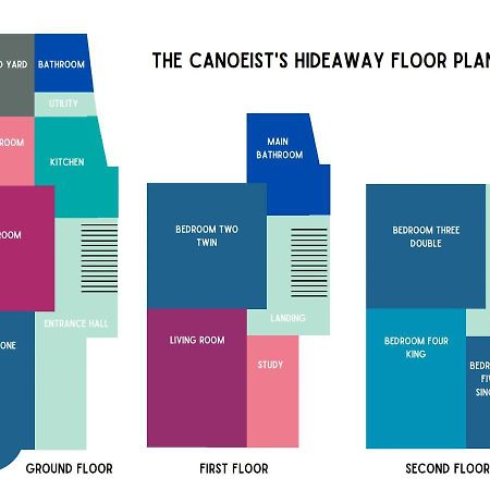The Canoeists Hideaway Seaton Carew Zewnętrze zdjęcie